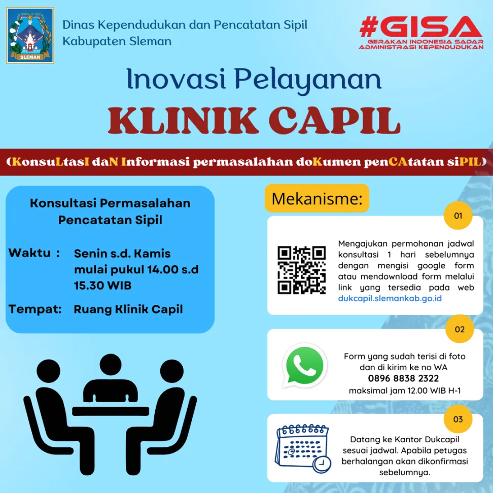 Klinik Capil 